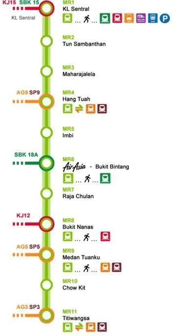 Anggun Residence Walking Distance 5-10Mins To Sogo Chow Kit Monorail And Lrt Station By Juststay Kuala Lumpur Apartment